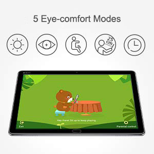 Eye friendly Modes