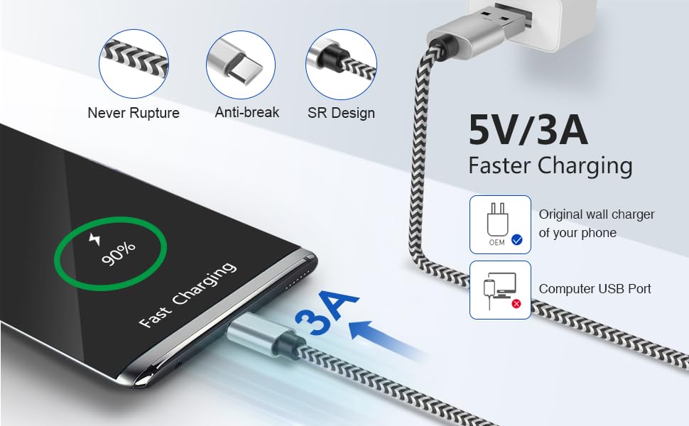 usb c cable fast charging